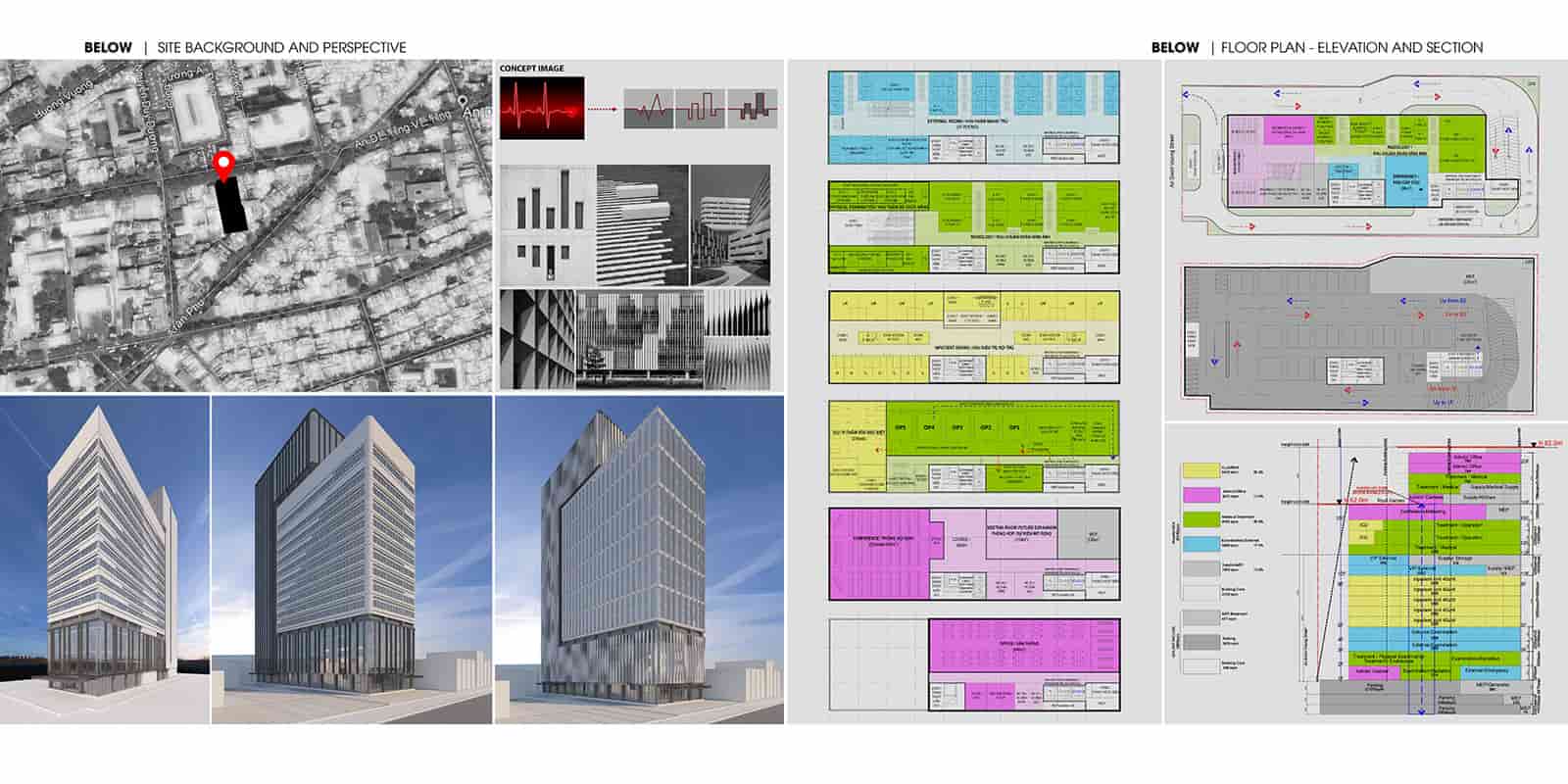 Bệnh viện hospital