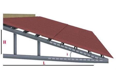 Độ dốc mái tôn