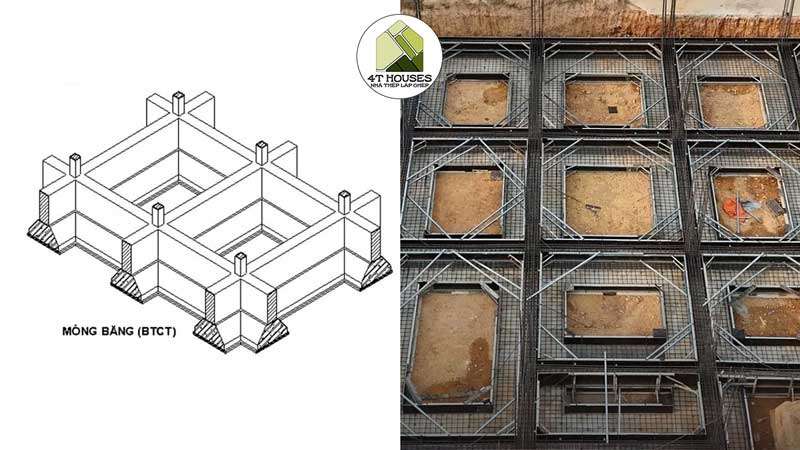 Móng băng cho nhà lắp ghép