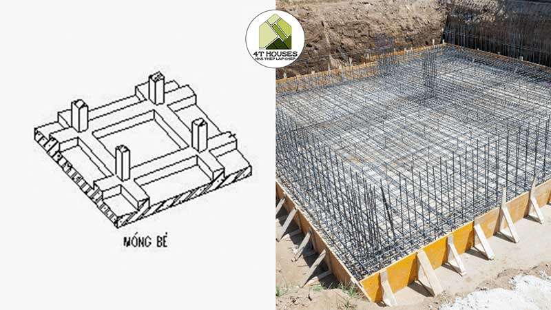 Kết cấu móng bè