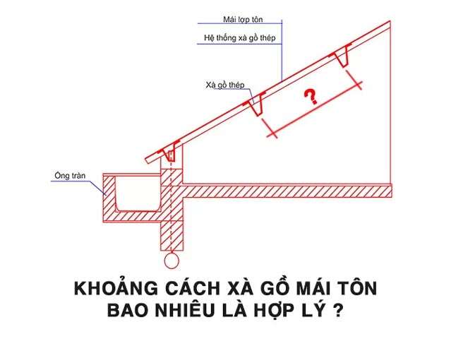 Khoảng cách xà gồ đảm bảo tiêu chuẩn