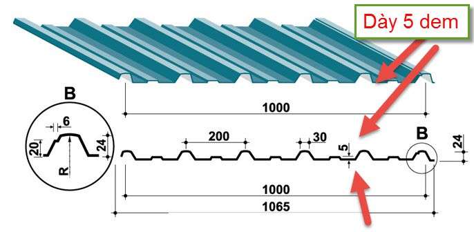 Lựa chọn chiều dày lớp tôn (Độ dày tôn) cho nhà ở lắp ghép